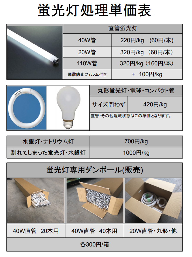 静岡県浜松市で活躍する産業廃棄物処理の㈱エムエスケイ。蛍光灯処理、水銀灯処理のことならMSKへ。